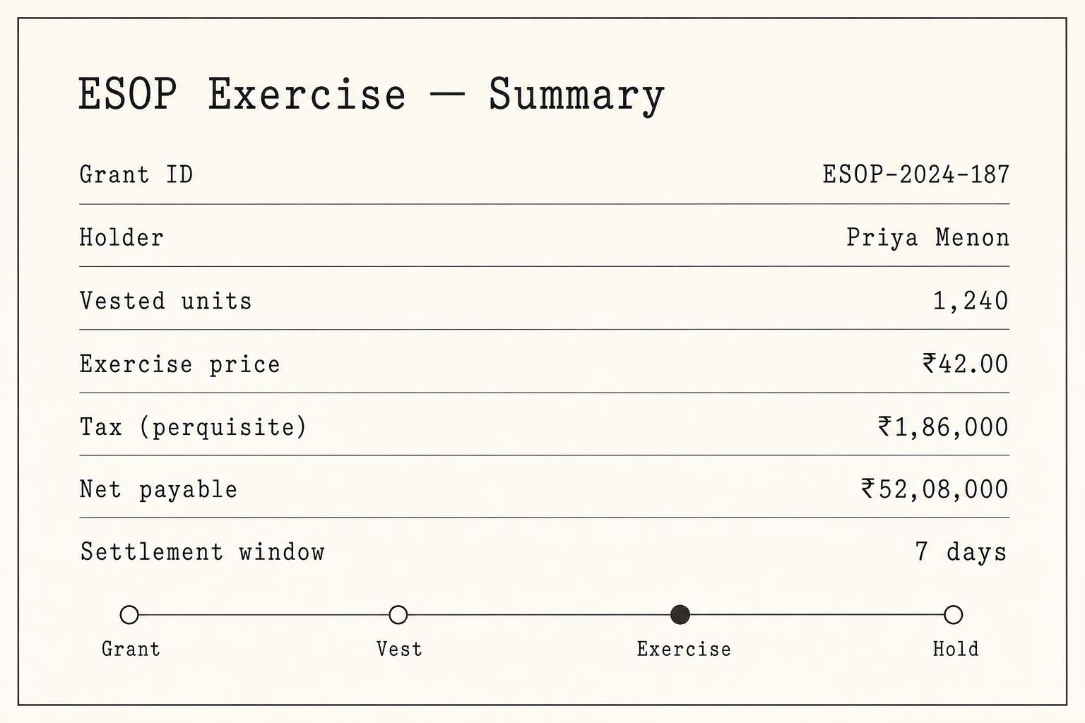 ESOP exercise summary, redesigned as a receipt-like document